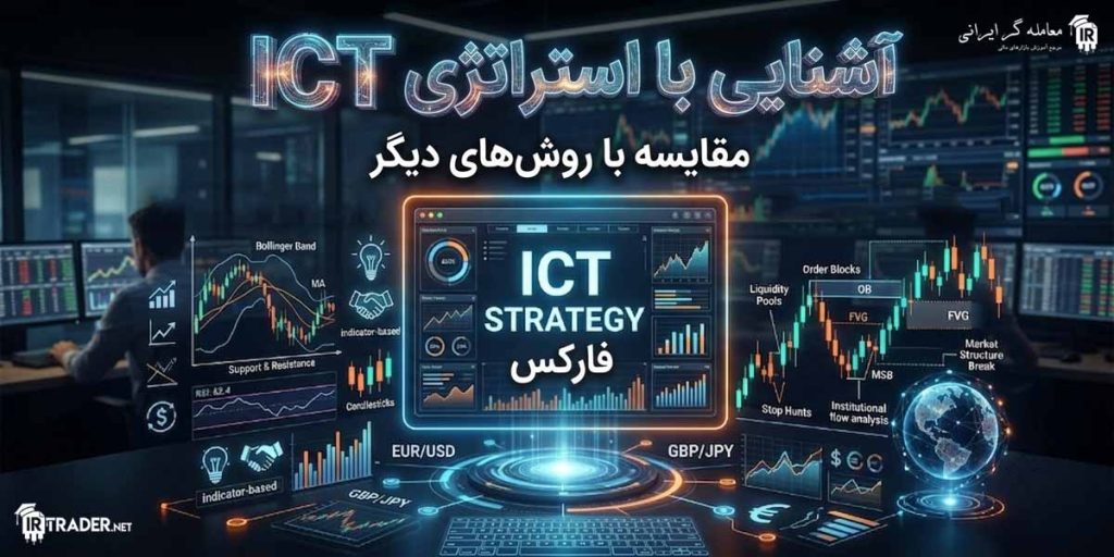 استراتژی ICT