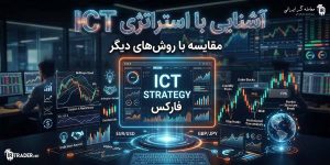 استراتژی ICT