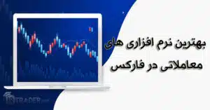 معرفی بهترین نرمافزارهای معاملاتی فارکس