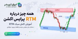 RTM پرایس اکشن