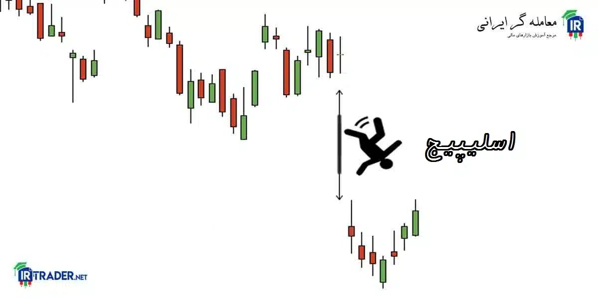 اسلیپیج در بازار فارکس