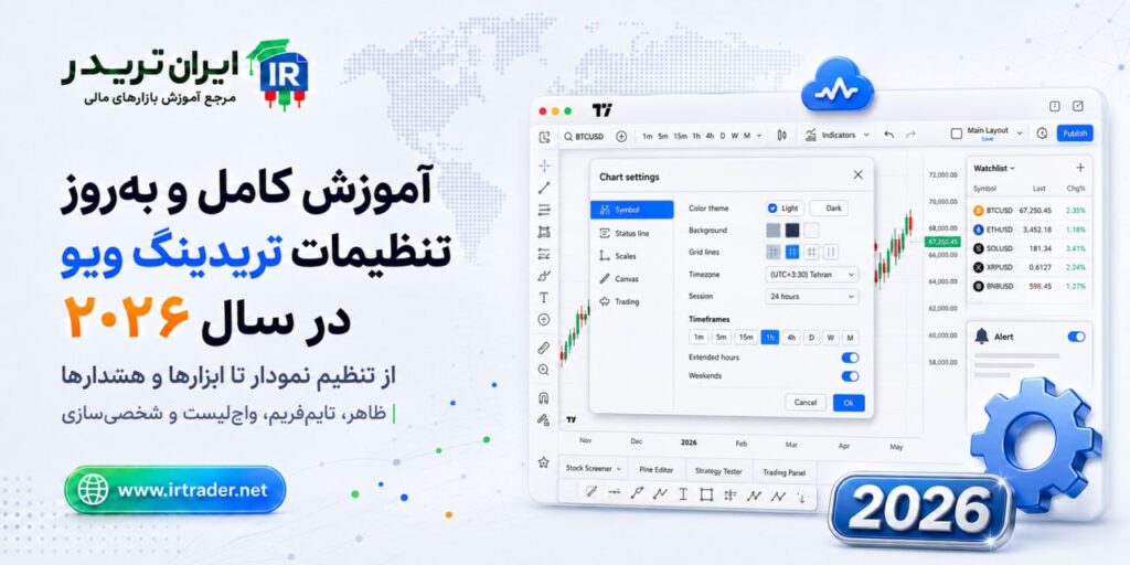 آموزش کامل تریدینگ ویو
