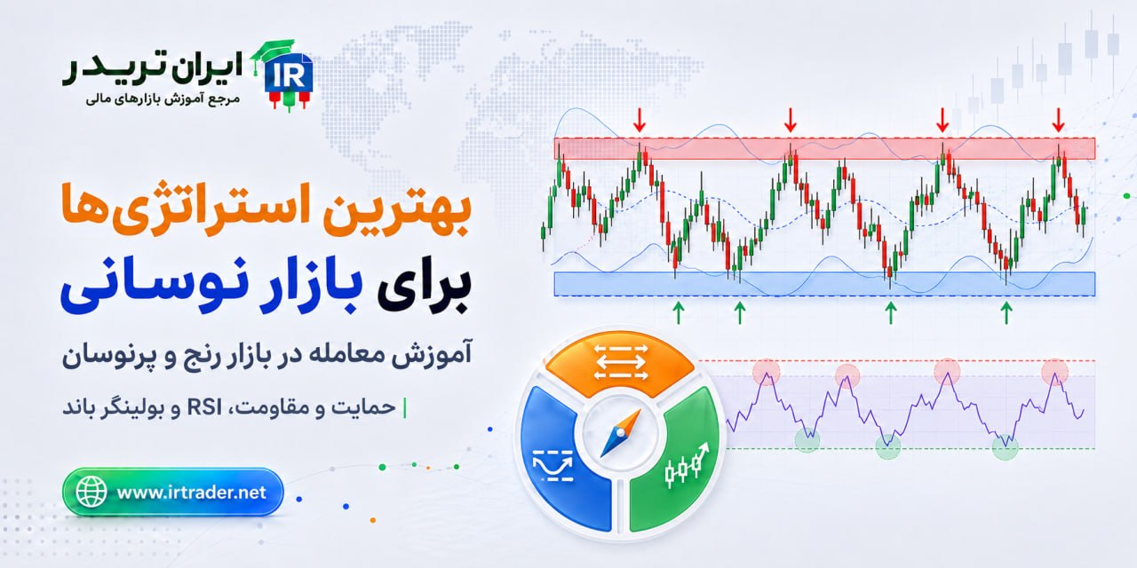 استراتژی های بازارهای نوسانی