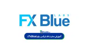 FxBlue website training