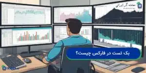 بک تست (Back Test) چیست؟