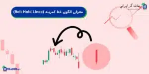 معرفی الگوی خط کمربند (Belt Hold Lines)
