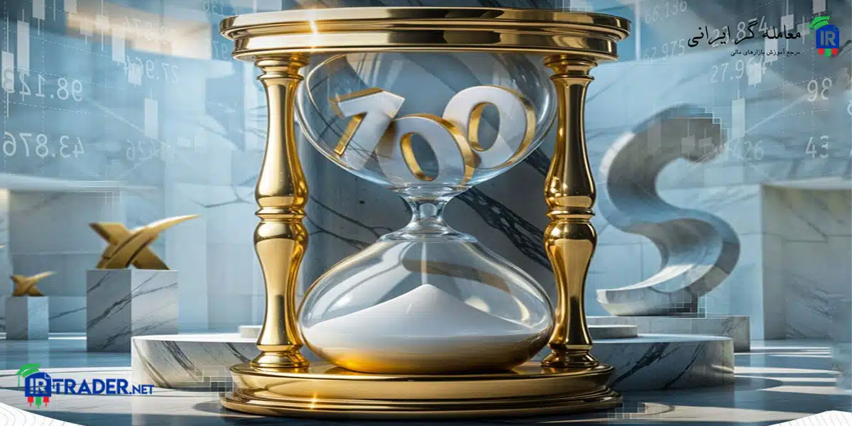 زمان پایان بونوس 100 دلاری