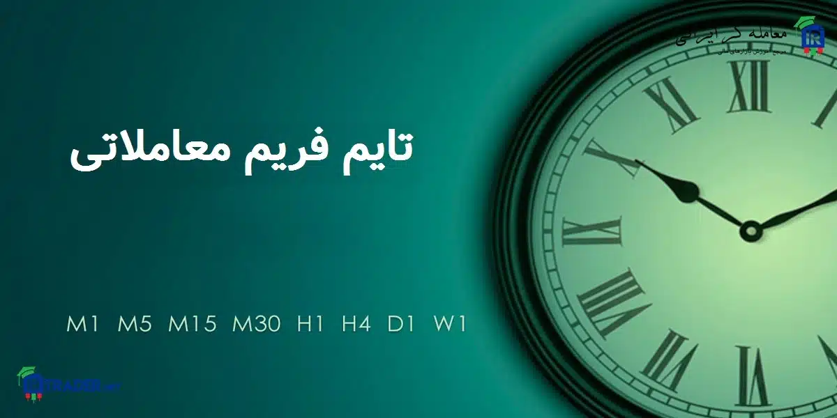 تایم فریم معاملاتی: تفاوت سوئینگ و اسکالپ تریدینگ