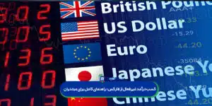 توضیح مفهوم درآمد غیرفعال در بازار فارکس برای مبتدیان