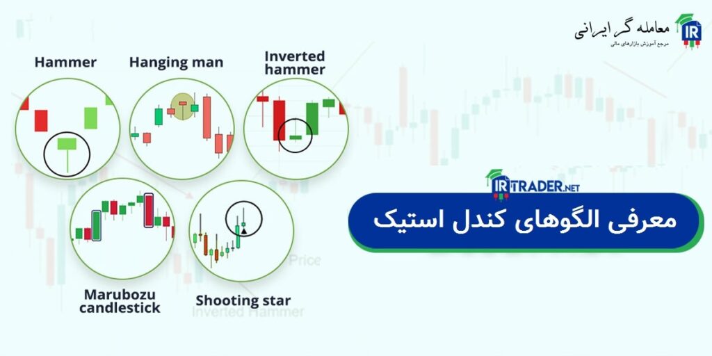 معرفی الگوهای کندل استیک
