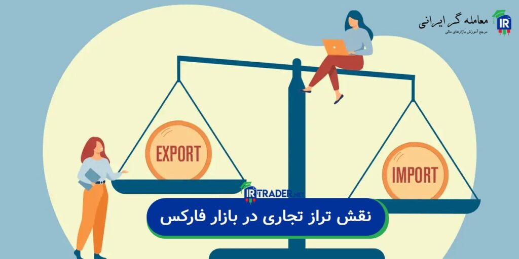 نقش تراز تجاری در بازار فارکس