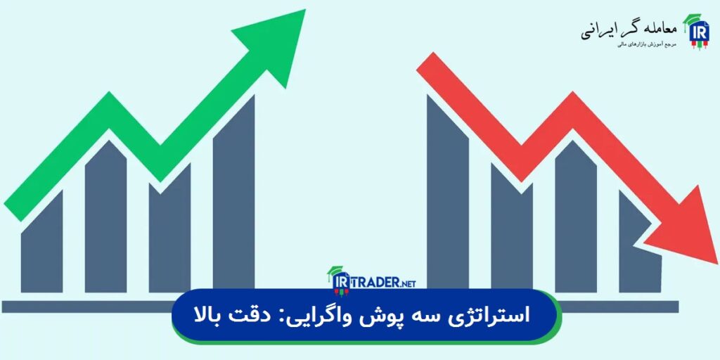 استراتژی سه پوش واگرایی: دقت بالا