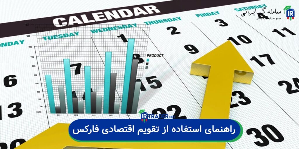 راهنمای استفاده از تقویم اقتصادی فارکس