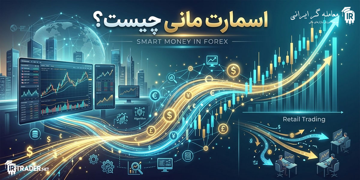 اسمارت مانی در فارکس