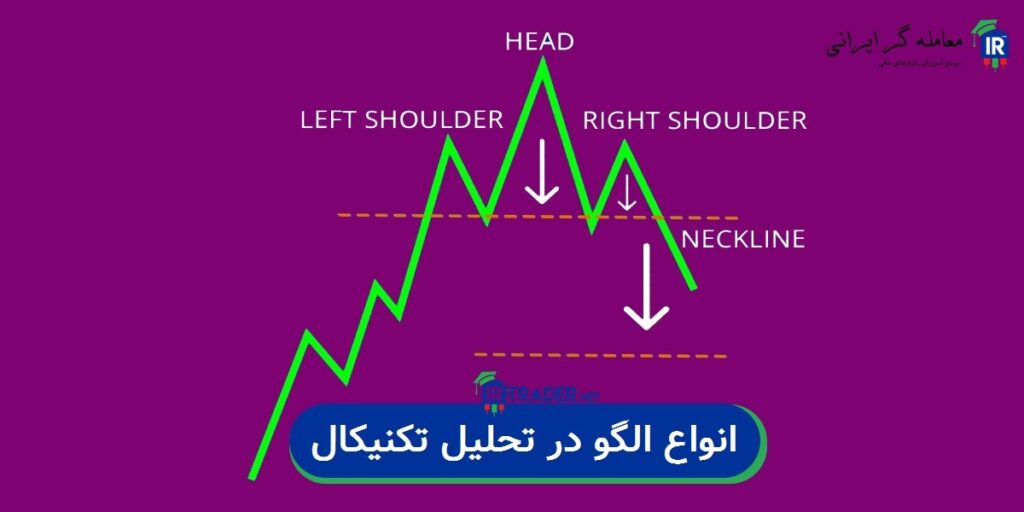 انواع الگو در تحلیل تکنیکال