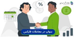 سواپ در معاملات فارکس: مفاهیم و نحوه محاسبه دقیق