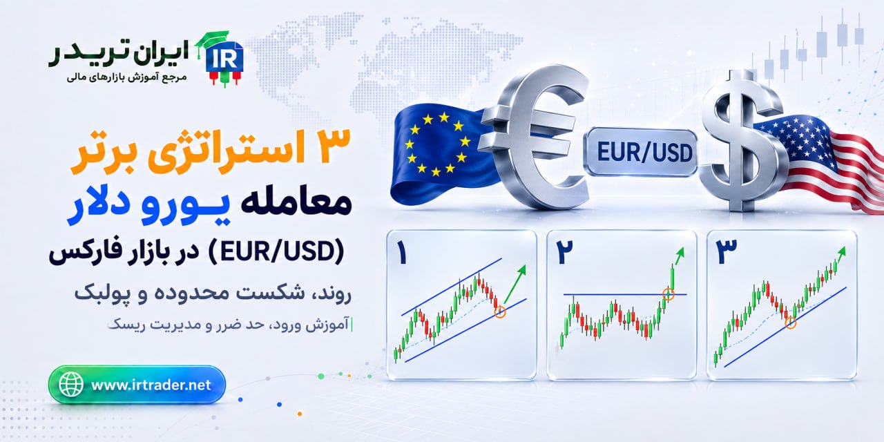 استراتژی یورو دلار