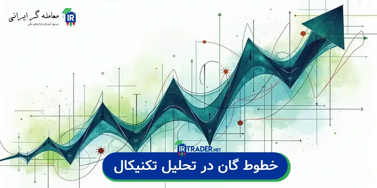 تکنیک گان در تحلیل تکنیکال