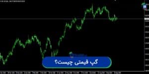 گپ قیمتی چیست