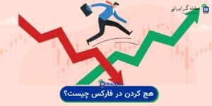 هج کردن در فارکس