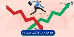 هج کردن در فارکس