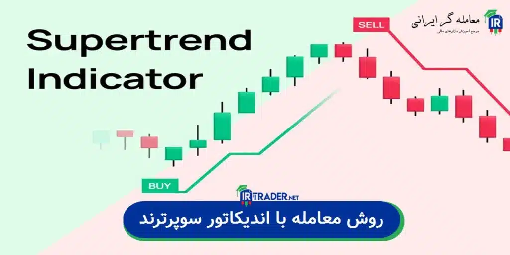 روش معامله با اندیکاتور سوپر ترند در فارکس