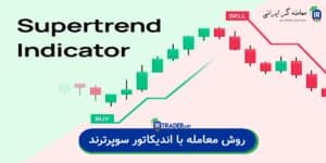 روش معامله با اندیکاتور سوپر ترند در فارکس