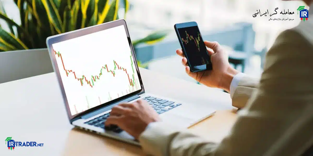 سفارش oco در فارکس