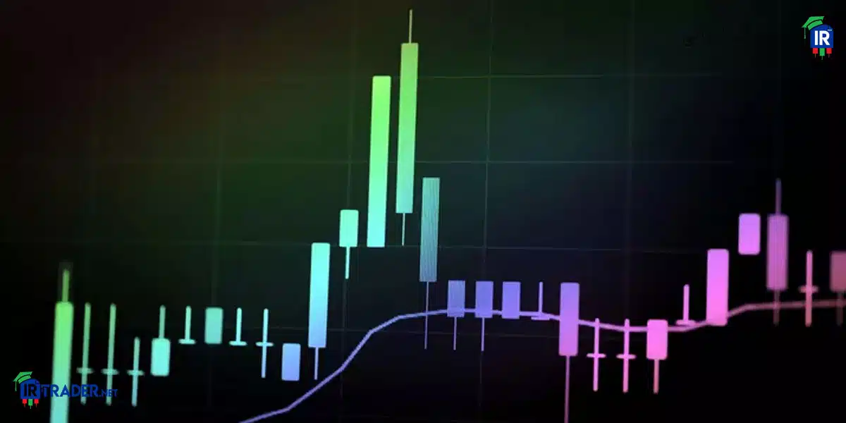 تنظیم OCO در متاتریدر