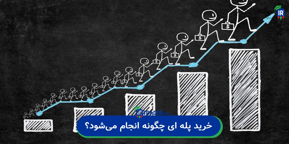 نحوه انجام خرید پلهای