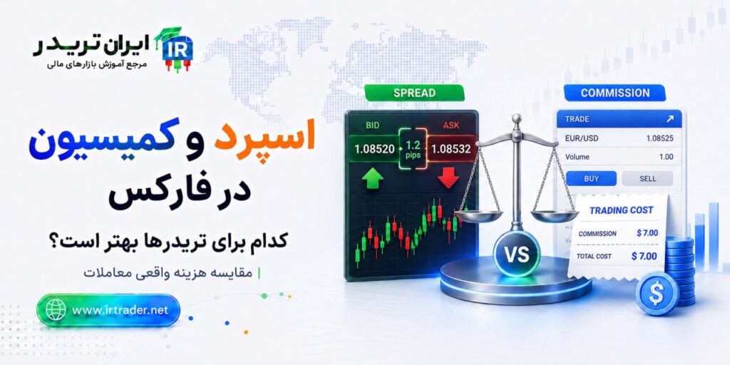 اسپرد و کمیسیون