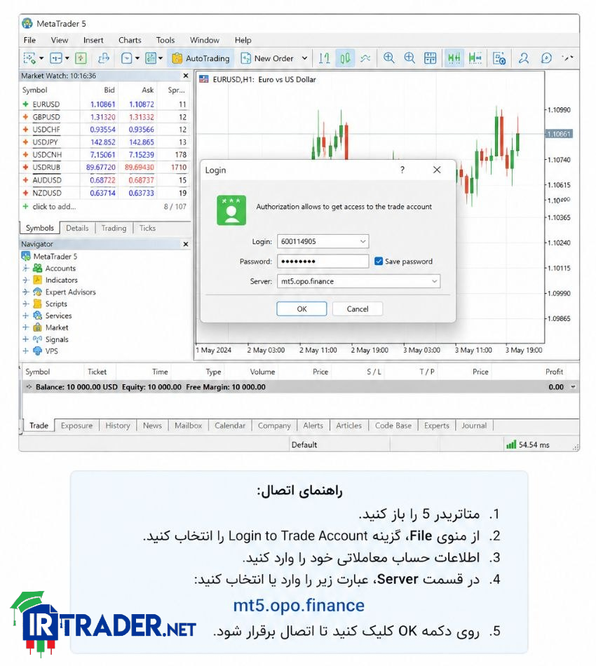 OpoFinance