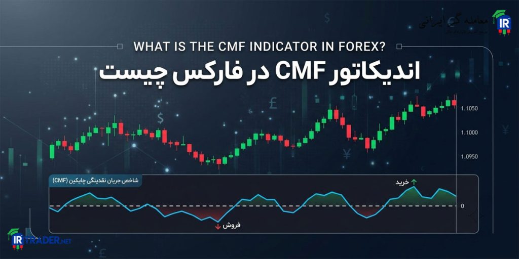 CMF در تحلیل تکنیکال