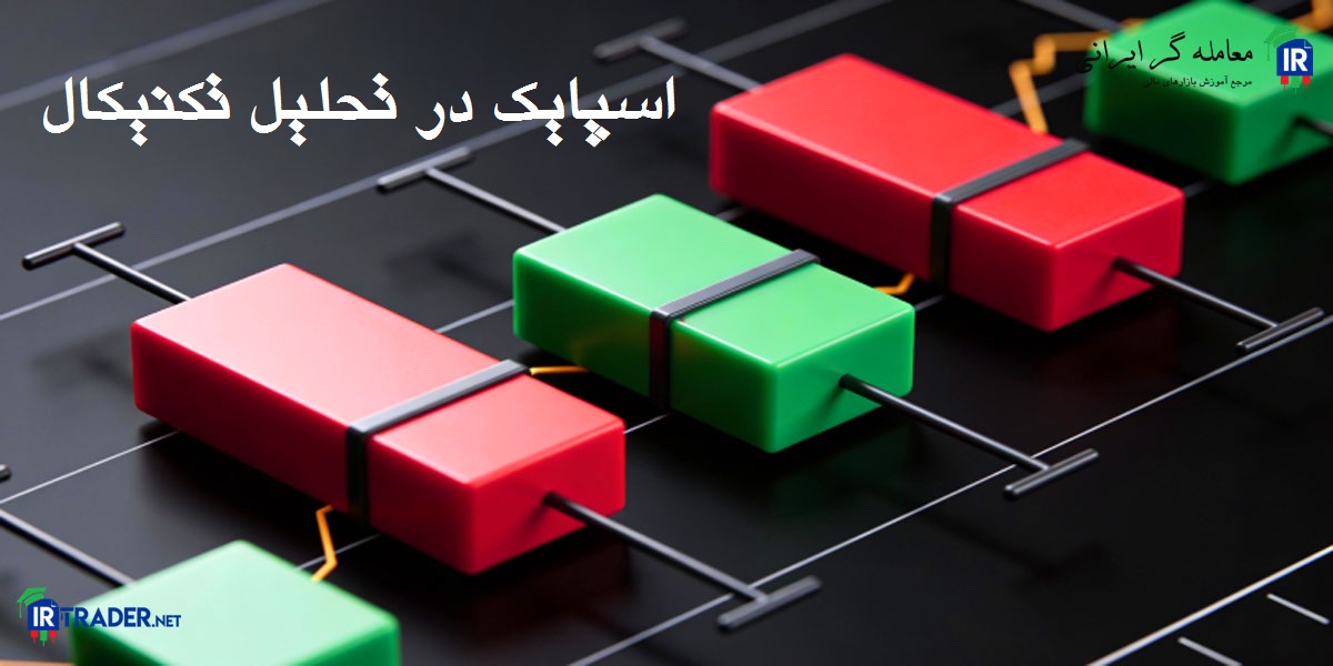 حرکت ناگهانی قیمت