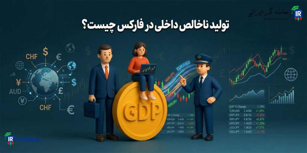 شاخص GDP در فارکس