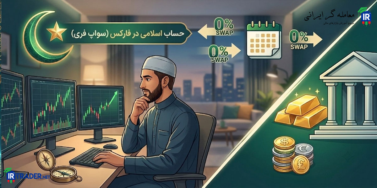 حساب بدون بهره فارکس
