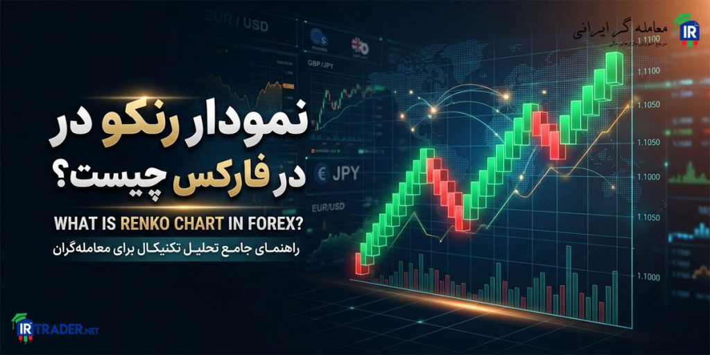 Renko Chart چیست