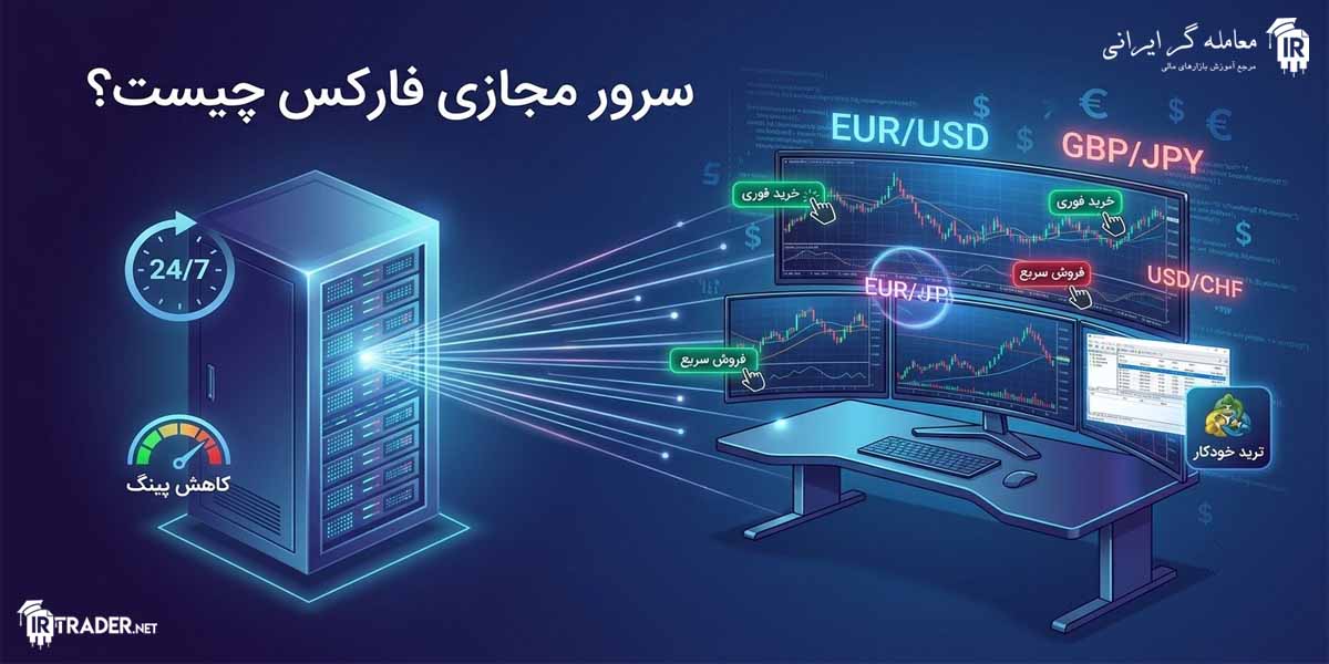 Forex VPS چیست