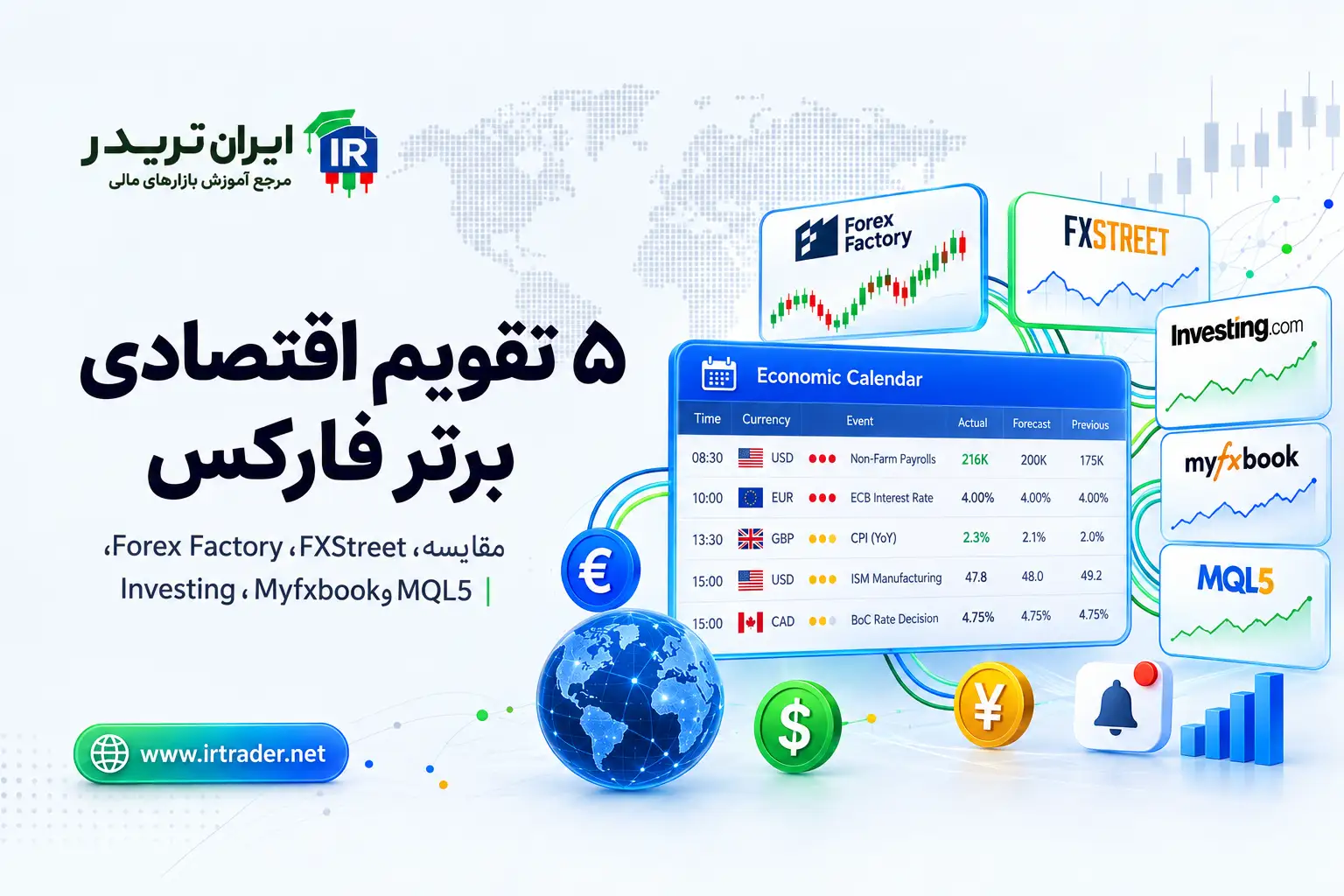 ۵ تقویم اقتصادی فارکس در ۲۰۲۶