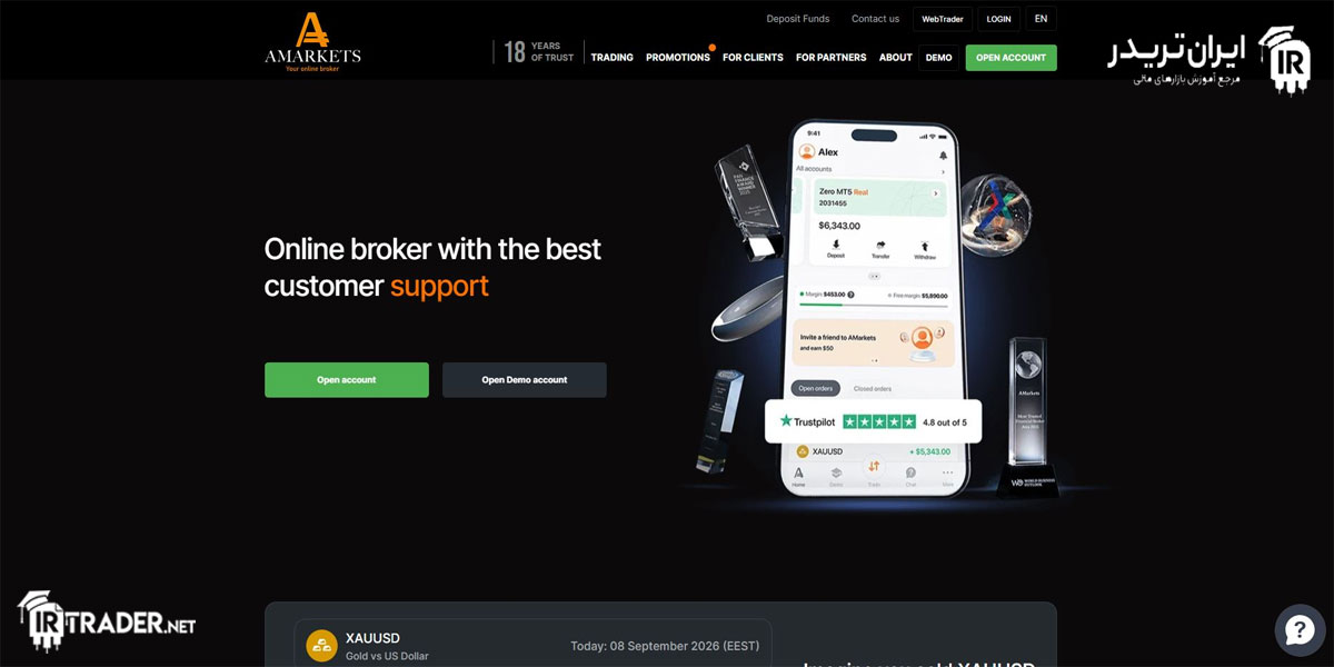 بروکر بدون نیاز به احراز هویت بروکر بدون KYC بروکر بدون احراز هویت ثبت نام بروکر بدون احراز هویت