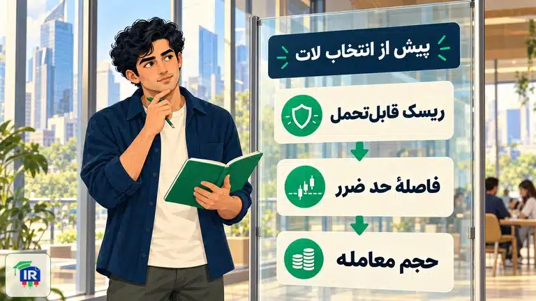آریا پیش از بازکردن پوزیشن، حجم لات را با فاصله حد ضرر و ریسک فرضی حساب می‌کند