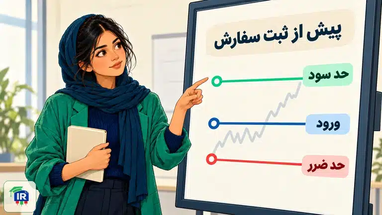 رویا روی پلتفرم دمو محل قیمت ورود، حد ضرر و حد سود یک موقعیت را بررسی میکند