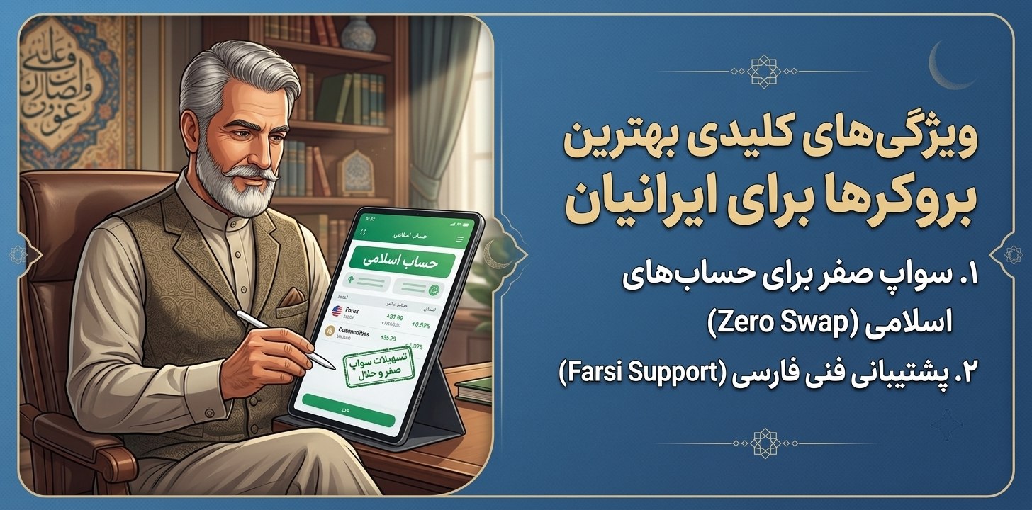 بروکر حساب اسلامی