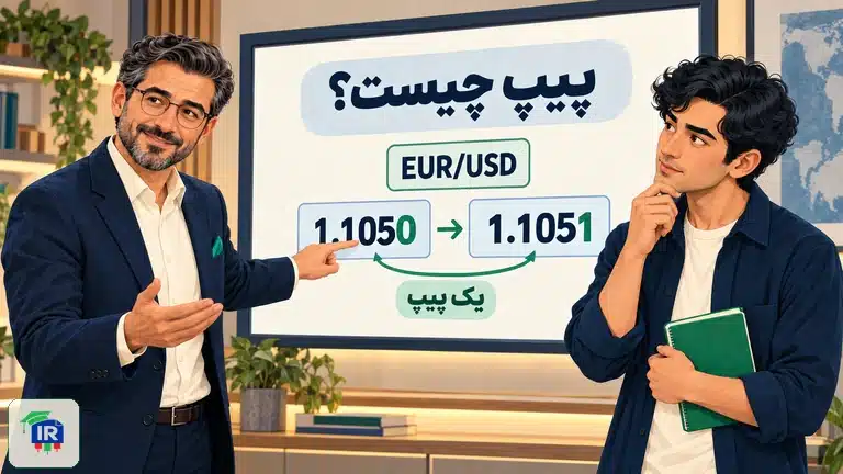 پارسا و آریا تغییر یک پیپی قیمت یورو دلار از ۱٫۱۰۵۰ به ۱٫۱۰۵۱ را بررسی می‌کنند