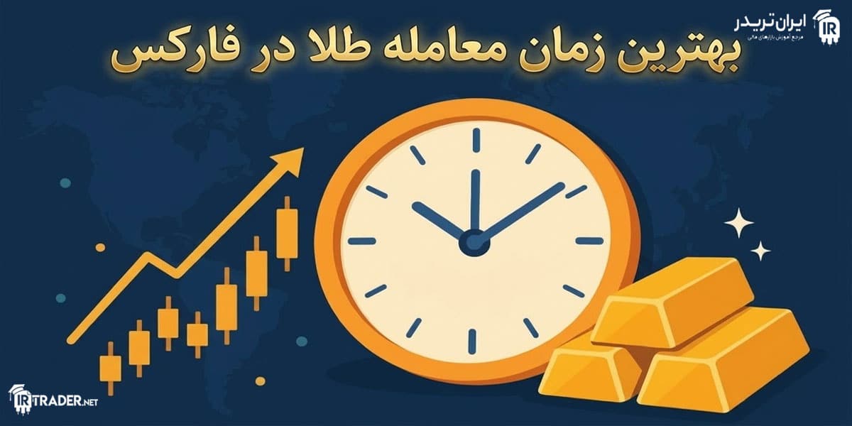 بهترین ساعت معامله طلا در فارکس