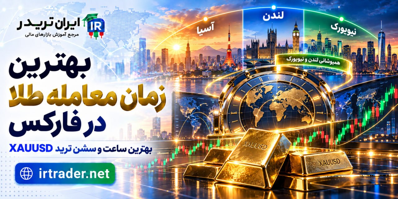 بهترین زمان معامله طلا در فارکس