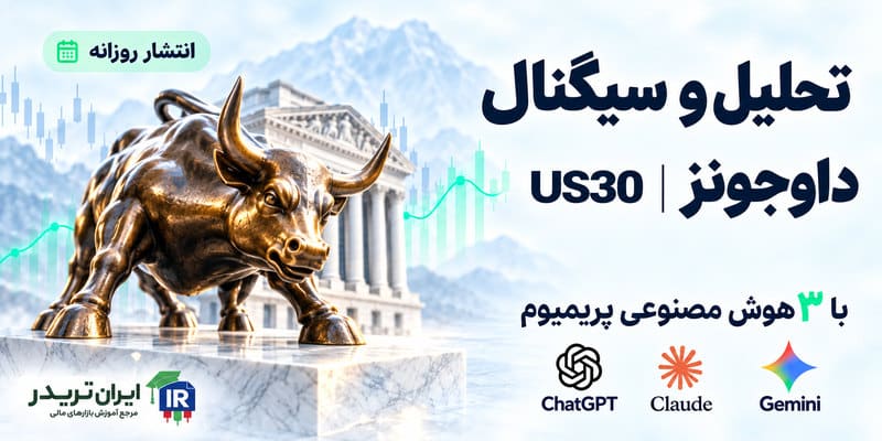 تحلیل و سیگنال داو با هوش مصنوعی